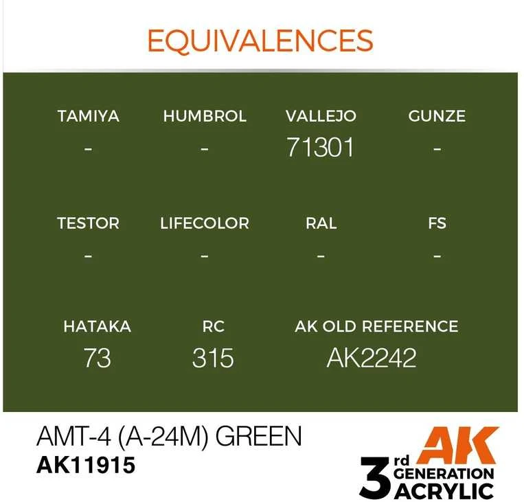 AK Interactive AMT-4 žalia 3 kartos AIR akriliniai dažai 17 ml