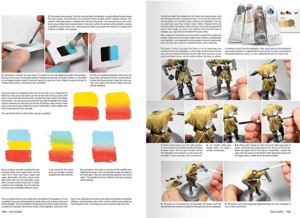 AK Interactive „Figures F.A.Q“ figūrėlių dažymo vadovas AK630
