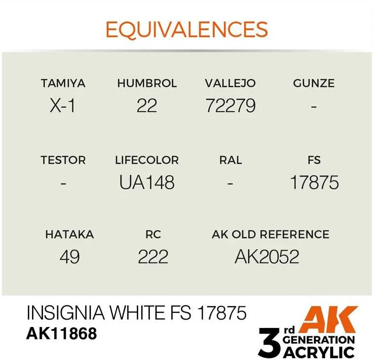 AK Interactive Insignia Baltas FS17875 akriliniai AIR dažai 17 ml