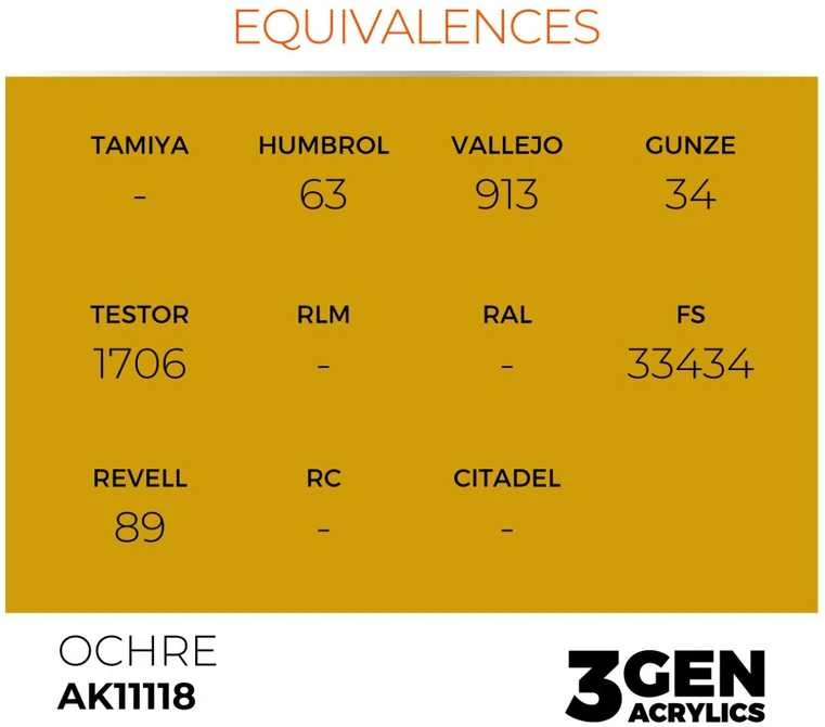 AK Interactive Ocher 3rd Gen akriliniai dažai 17 ml AK11118