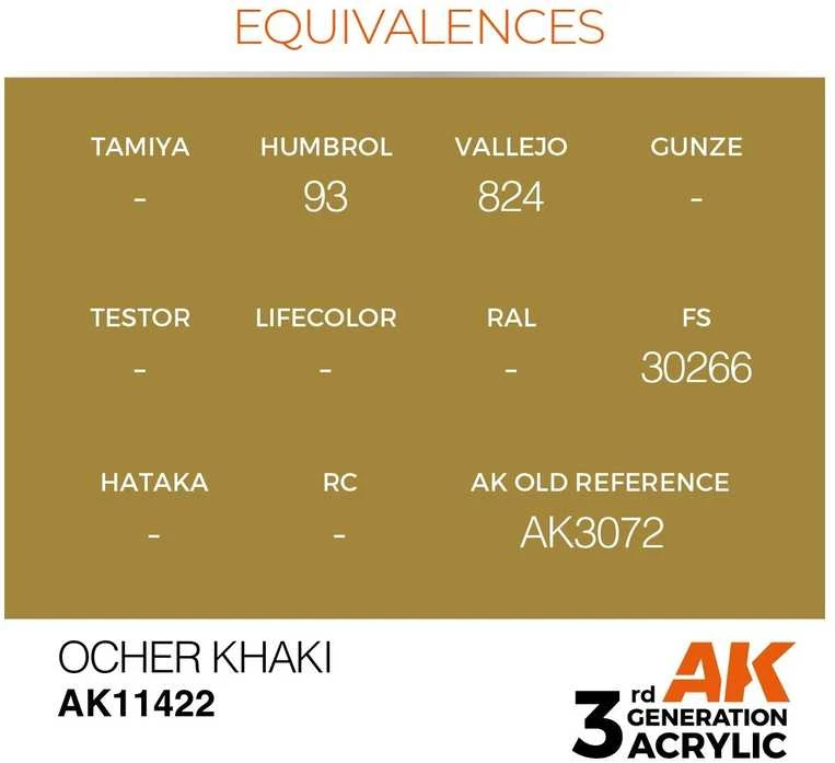 AK Interactive Ocher Khaki akriliniai dažai figūrėlėms 17 ml 3 kartos