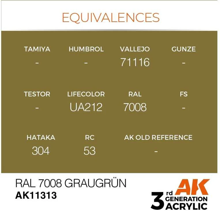 AK Interactive RAL 7008 Graugrün AFV (3-osios kartos) akriliniai dažai 17 ml