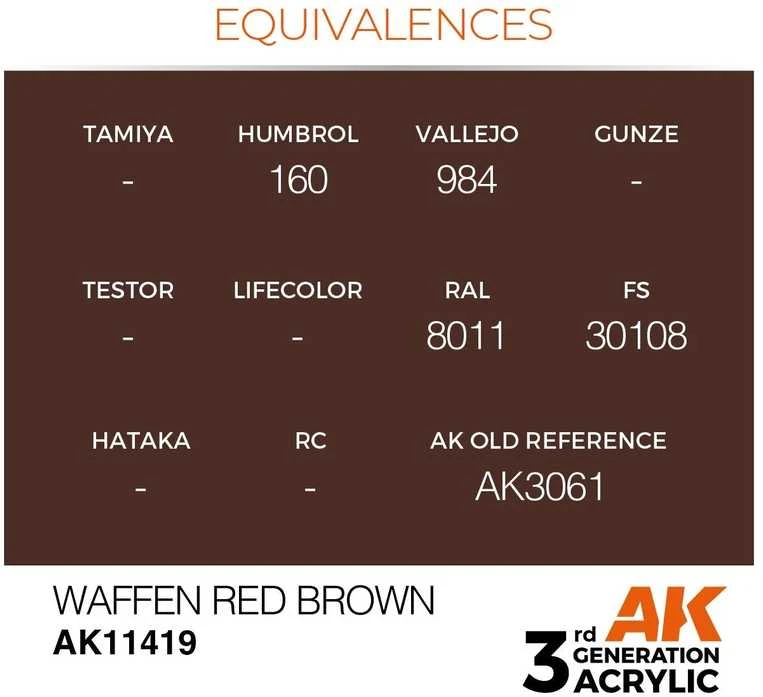 AK Interactive Waffen Raudona Brown akriliniai dažai figūrėlėms 17 ml