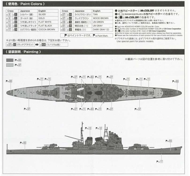 Aoshima Chokai japonų sunkusis kreiseris 1/700 Vanduo Line, atnaujinta