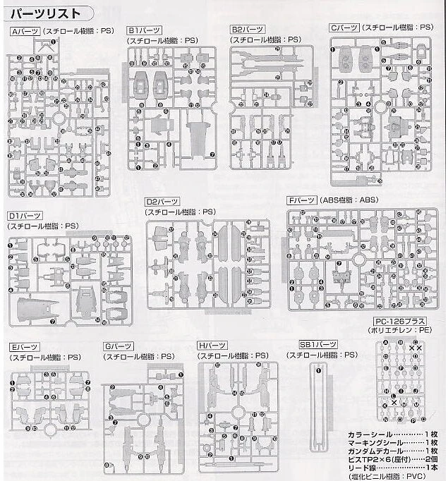 Bandai Gunpla modelis MG Gundam G04 RX-78-4 1/100 62837