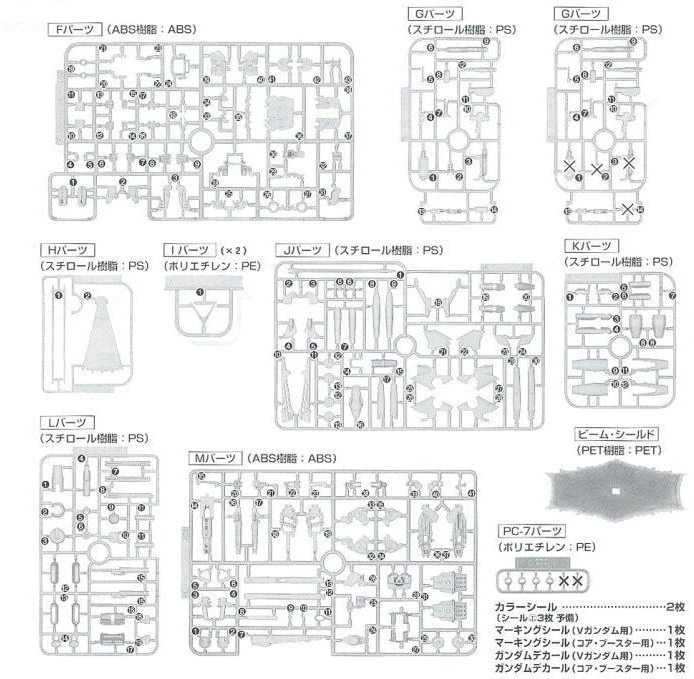 Bandai Gunpla modelis MG V-Dash Gundam Ver.Ka 1/100 72193