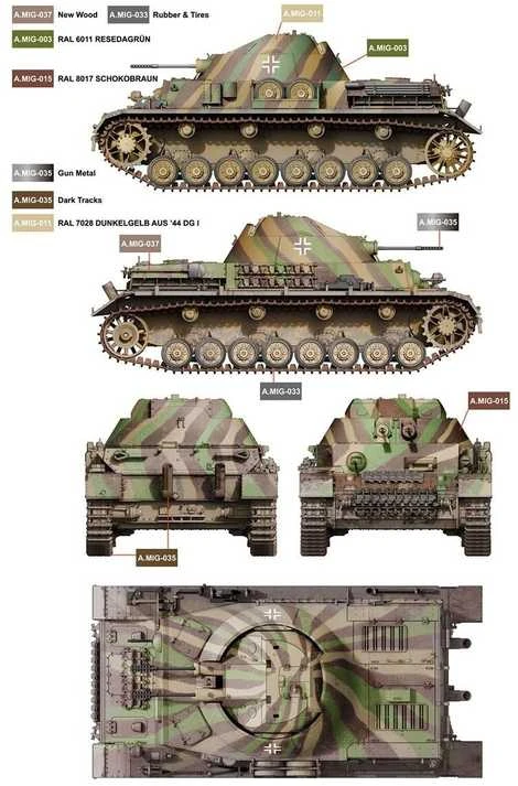 Border Model Kugelblitz Flak Panzer IV 1/35 plastikinis tanko modelis Border