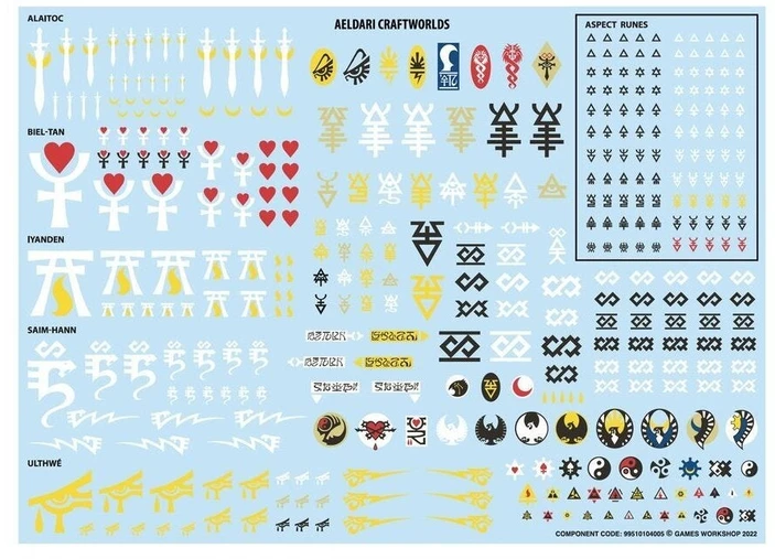 Games Workshop Warhammer 40,000 Aeldari Combat Patrol miniatiūrų rinkinys
