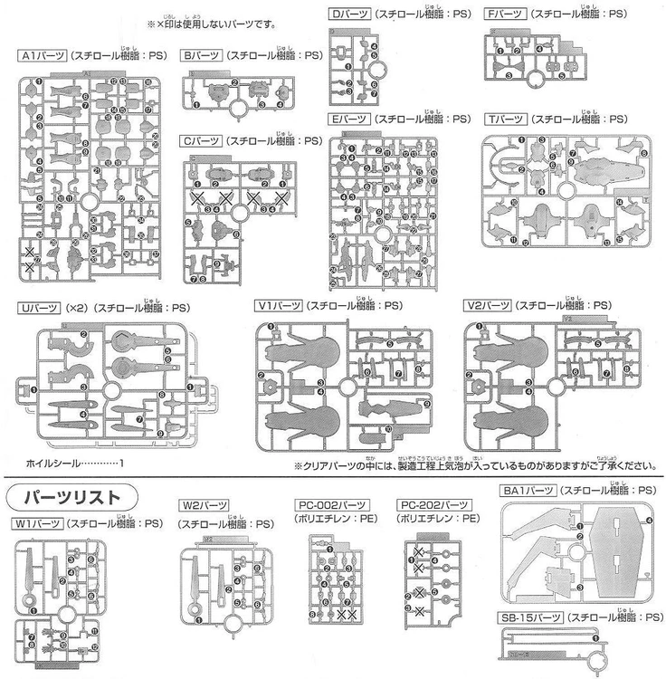 Bandai HG 1/144 GUNDAM G-SELF PERFECT PACK