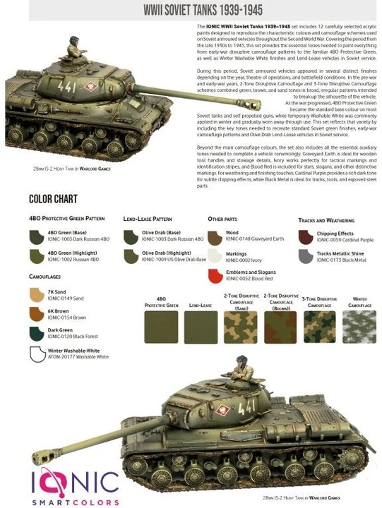 Ionic Smart Colors IONIC akrilinių dažų rinkinys WWII retro tankams 1939–1945, 12 spalvų 1217