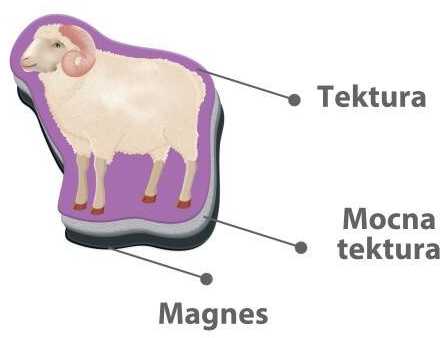 Dėlionė Magnetinis rinkinys su lenta Roter Kafer Farm