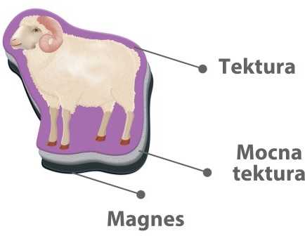 Dėlionė Magnetinis rinkinys su lenta Roter Kafer Farm