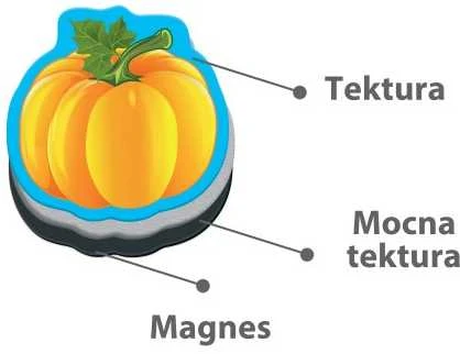 Roter Kafer Maksik Roter Kafer magnetinė dėlionė „Daržovės ir vaisiai“ su lenta RK2090-06