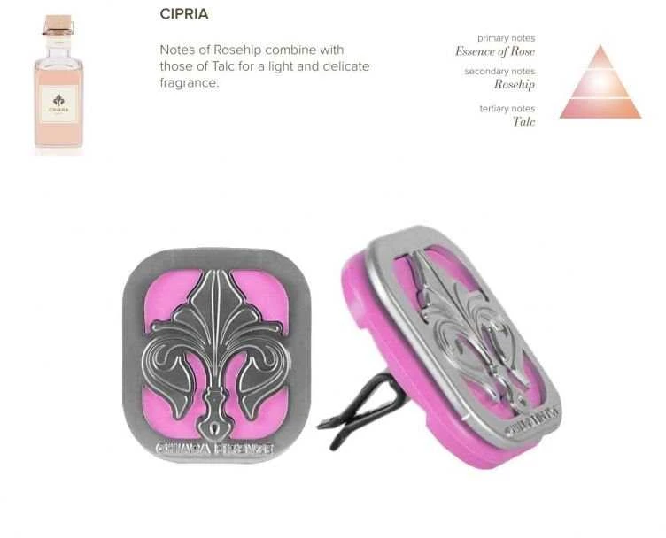 Chiara Firenze Cipria automobilio kvapas