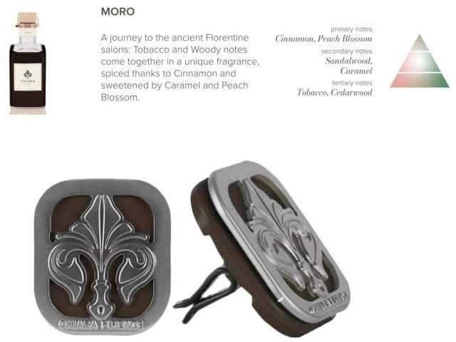 Chiara Firenze Moro automobilio kvapas