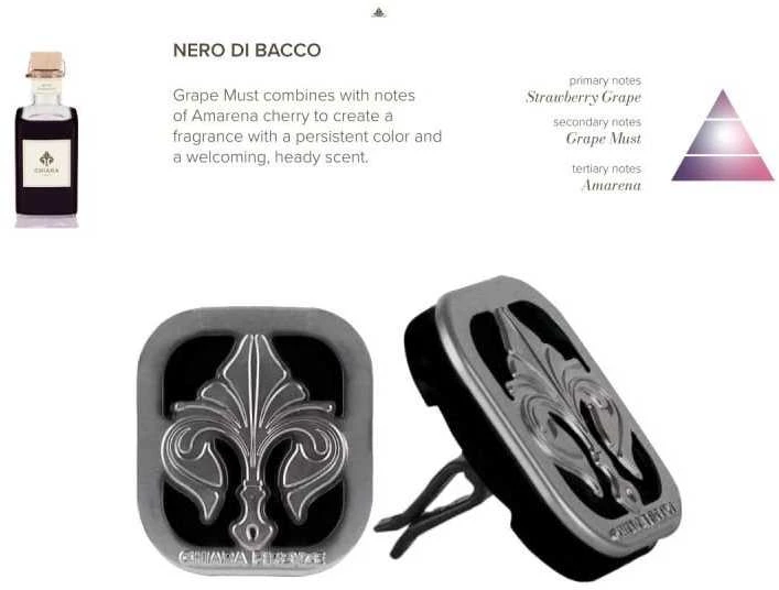 Chiara Firenze Nero Di Bacco automobilio kvapas