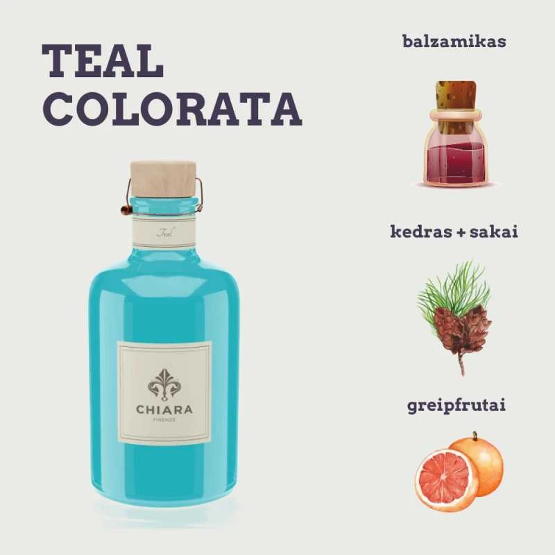 Chiara Firenze Teal Colorata namų kvapas 500 ml