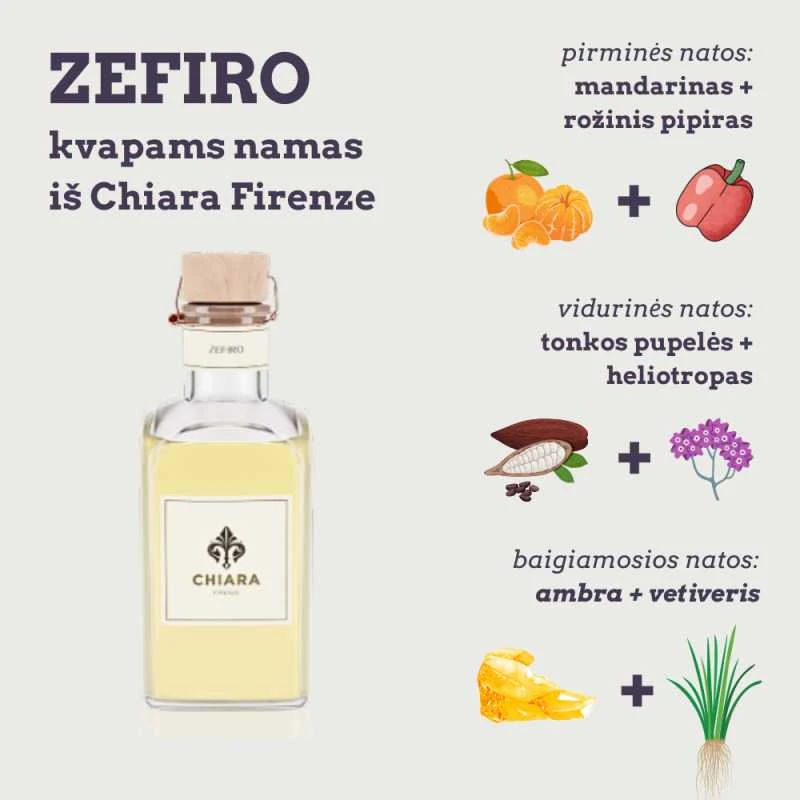 Chiara Firenze Zefiro namų kvapas 100 ml