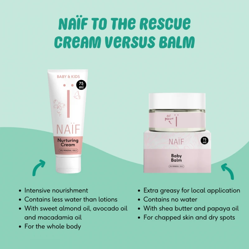 Naif Natural Skincare Naïf maitinamasis kremas kūdikiams 15 ml