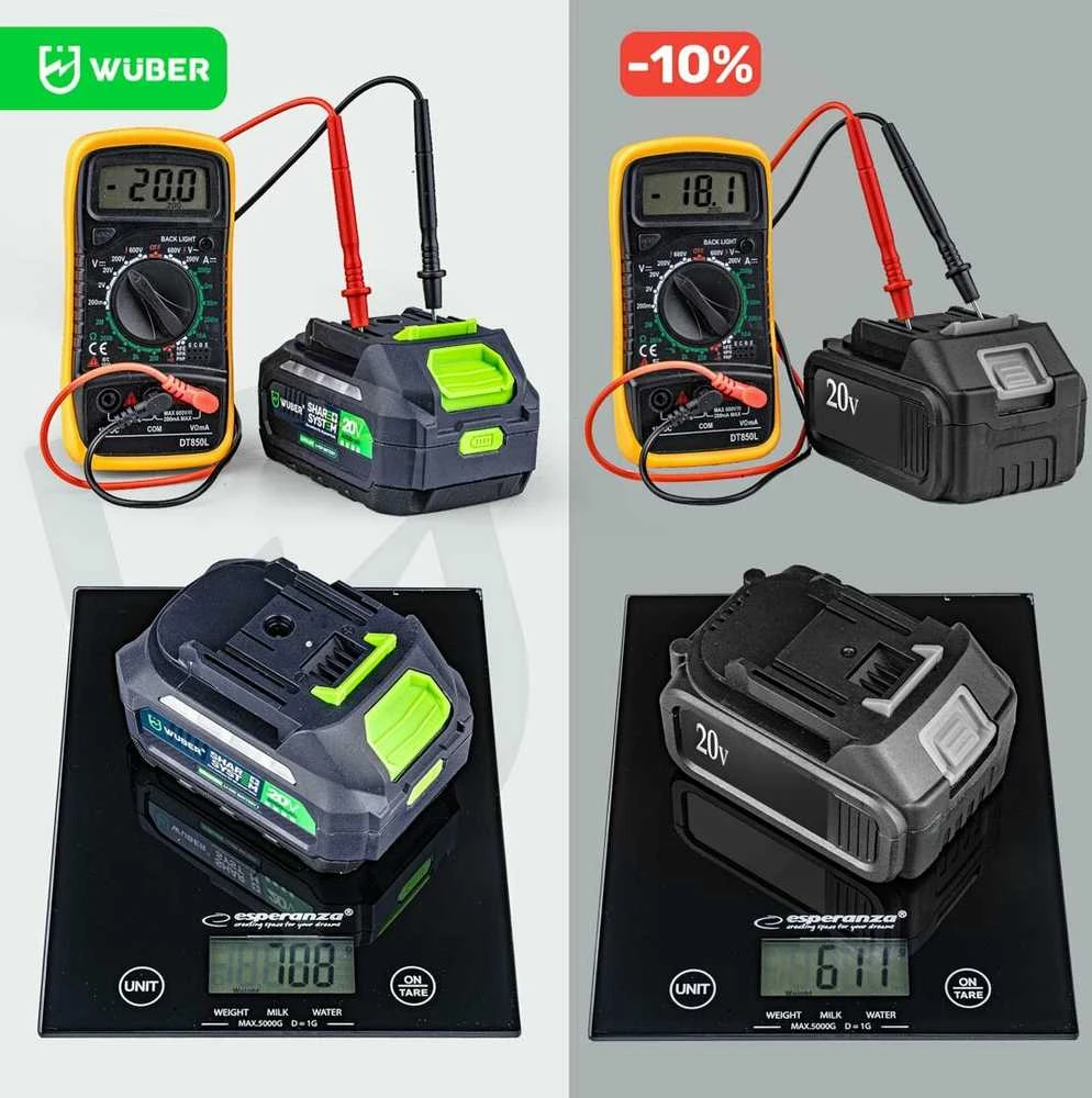 Akumuliatorinė vejapjovė Wuber W04801, 32 cm; 20 V; su akumuliatoriumi ir įkrovikliu