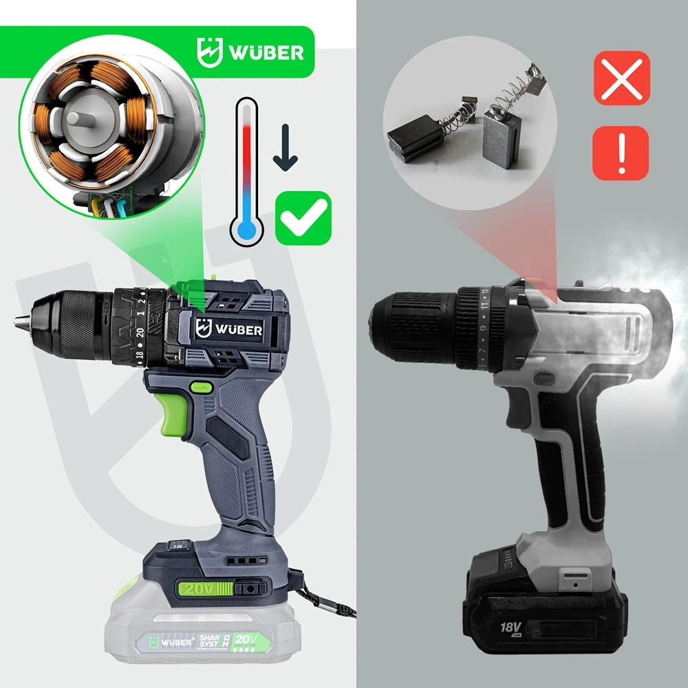 Akumuliatorinis suktuvas Wuber 20V Li-ion Brushless (Be akumuliatoriaus ir įkroviklio)