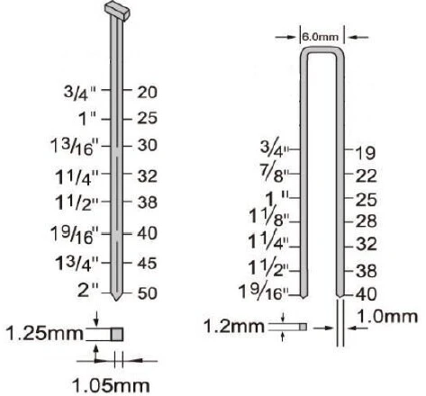 Akumuliatorinis viniakalis-kabiamušis Worcraft 20V LI-ION