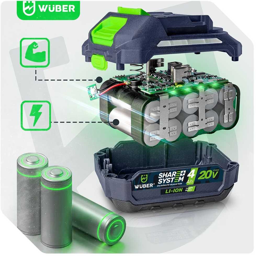 Akumuliatorius WUBER W04040, 20V, 4.0Ah