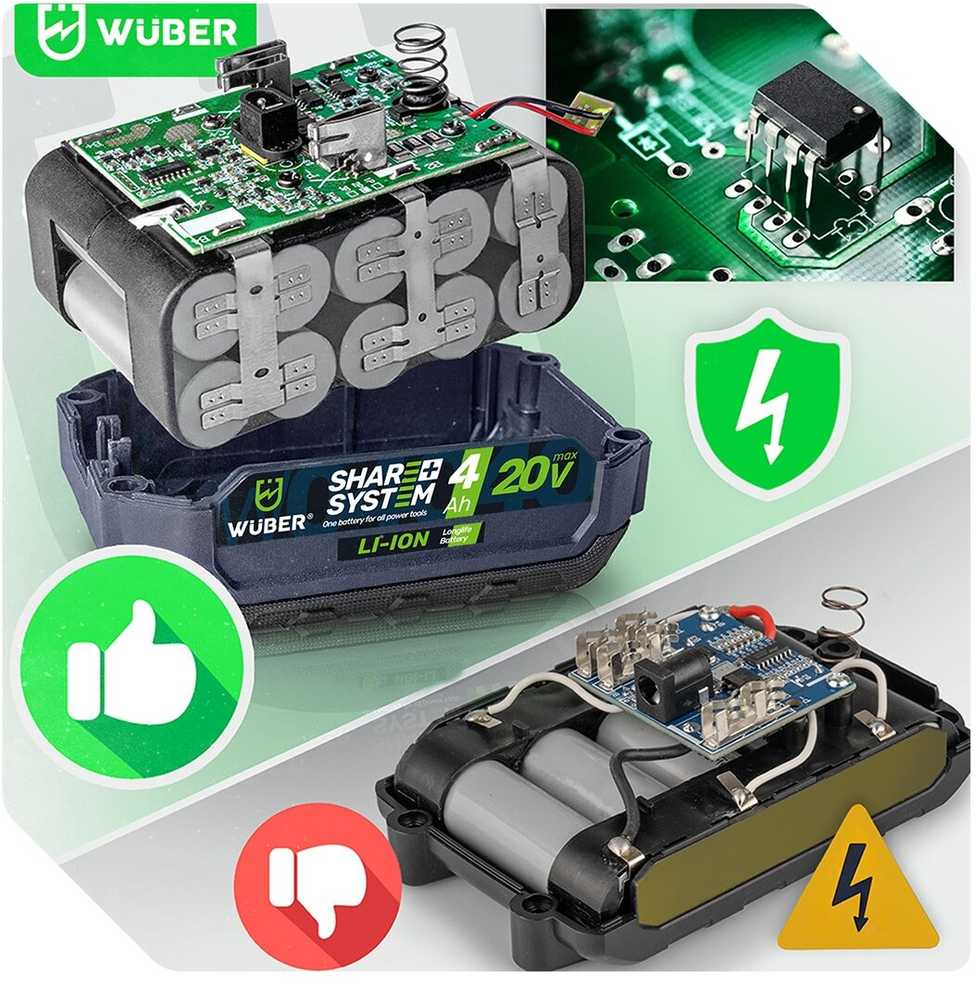 Akumuliatorius WUBER W04040, 20V, 4.0Ah