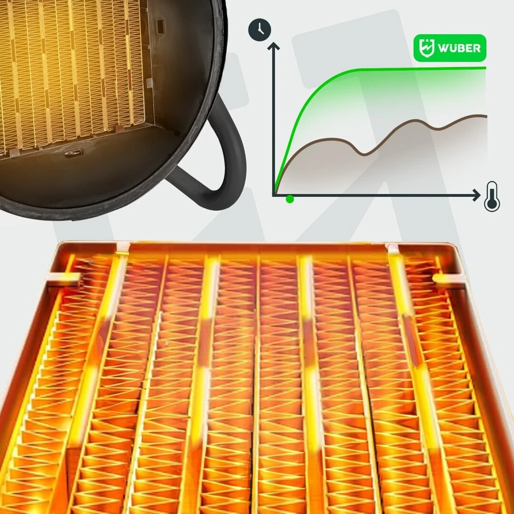 Elektrinis šildytuvas Wuber W16012, 3000 W