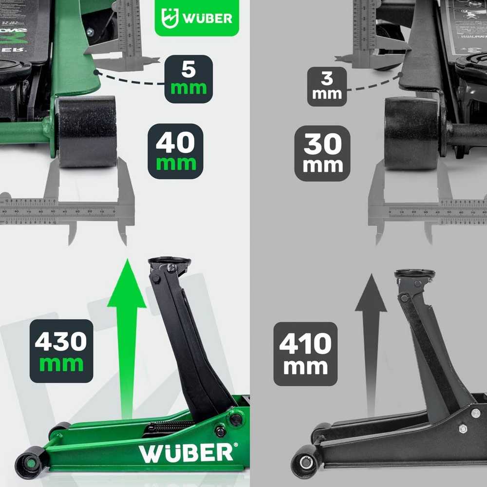 Hidraulinis žemo profilio domkratas Wuber W22022 85-430mm, 3t