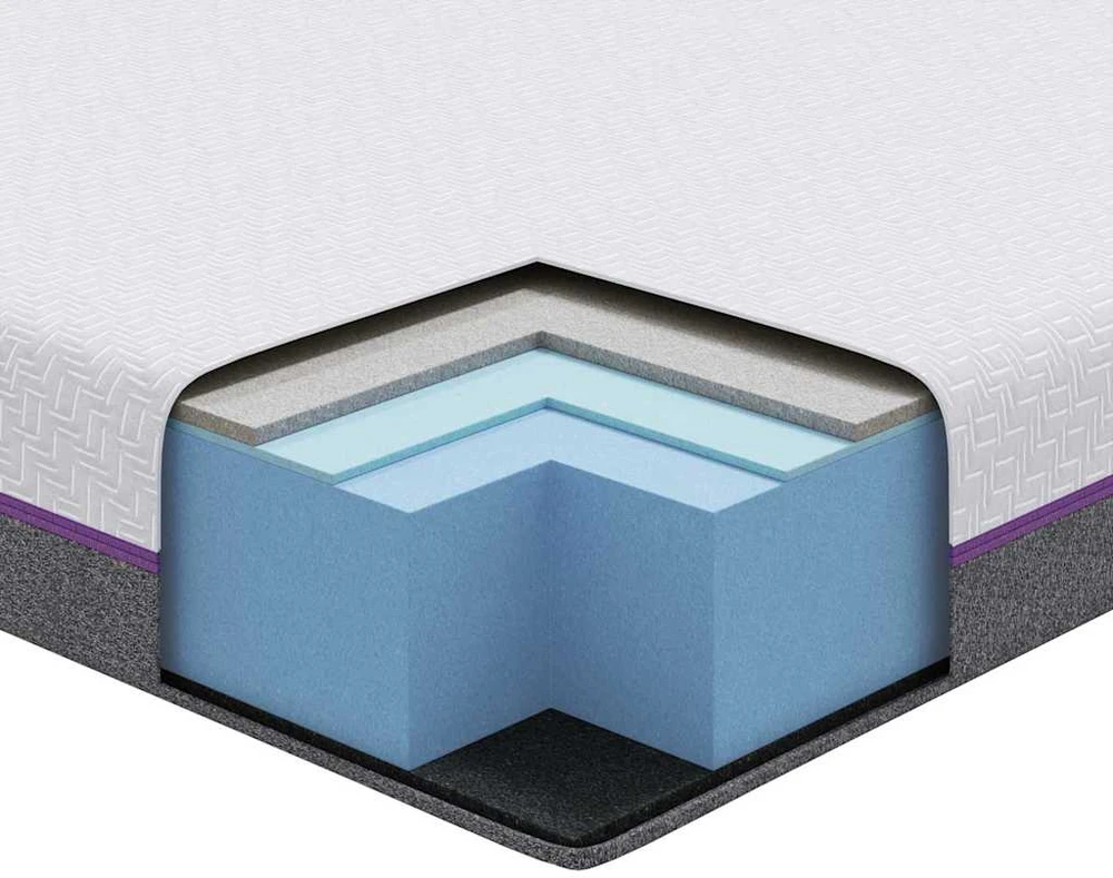 „Memory Foam“ čiužinys Vidutinis 200 x 200 cm Balta ir pilka