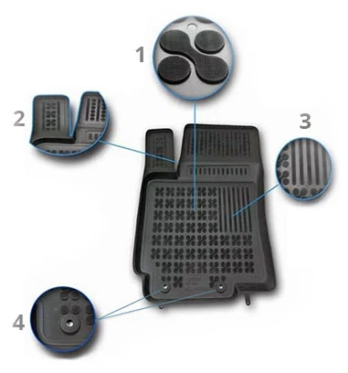 Rezaw Plast Guminiai kilimėliai Hyundai Santa Fe III 2012-2018m. aprašymas - Prekės nuotrauka