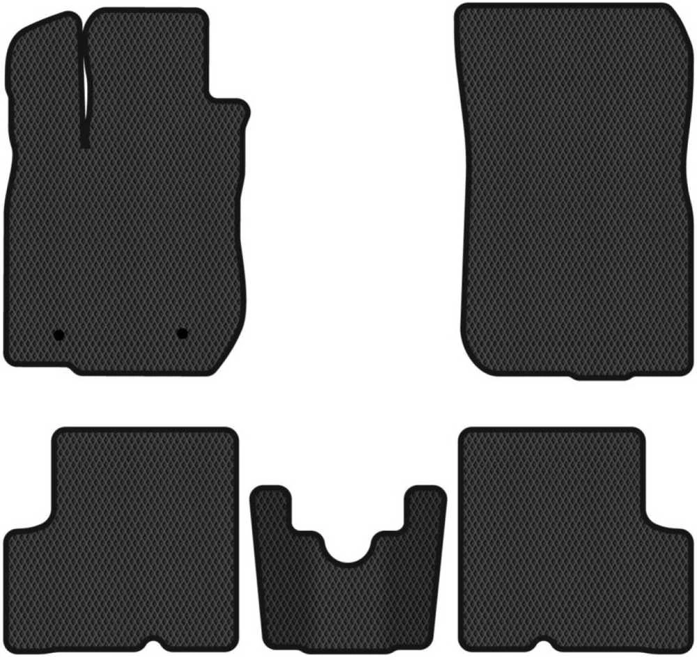 Evatech Polimeriniai EVA kilimėliai Dacia Duster I 2010-2014m.