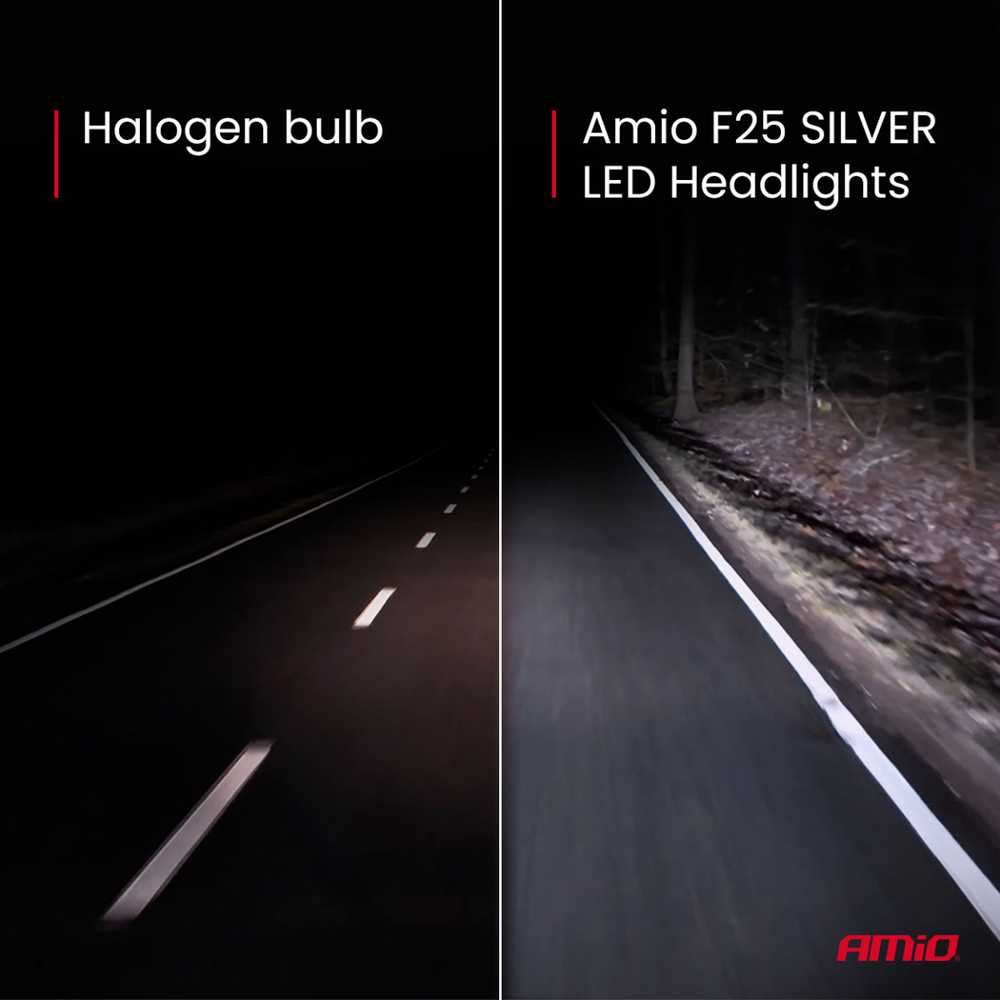 LED žibintų lemputės F25 Sidabrinis FULL CANBUS H8/H9/H11/H16 62W 12V 24V AMIO-04705