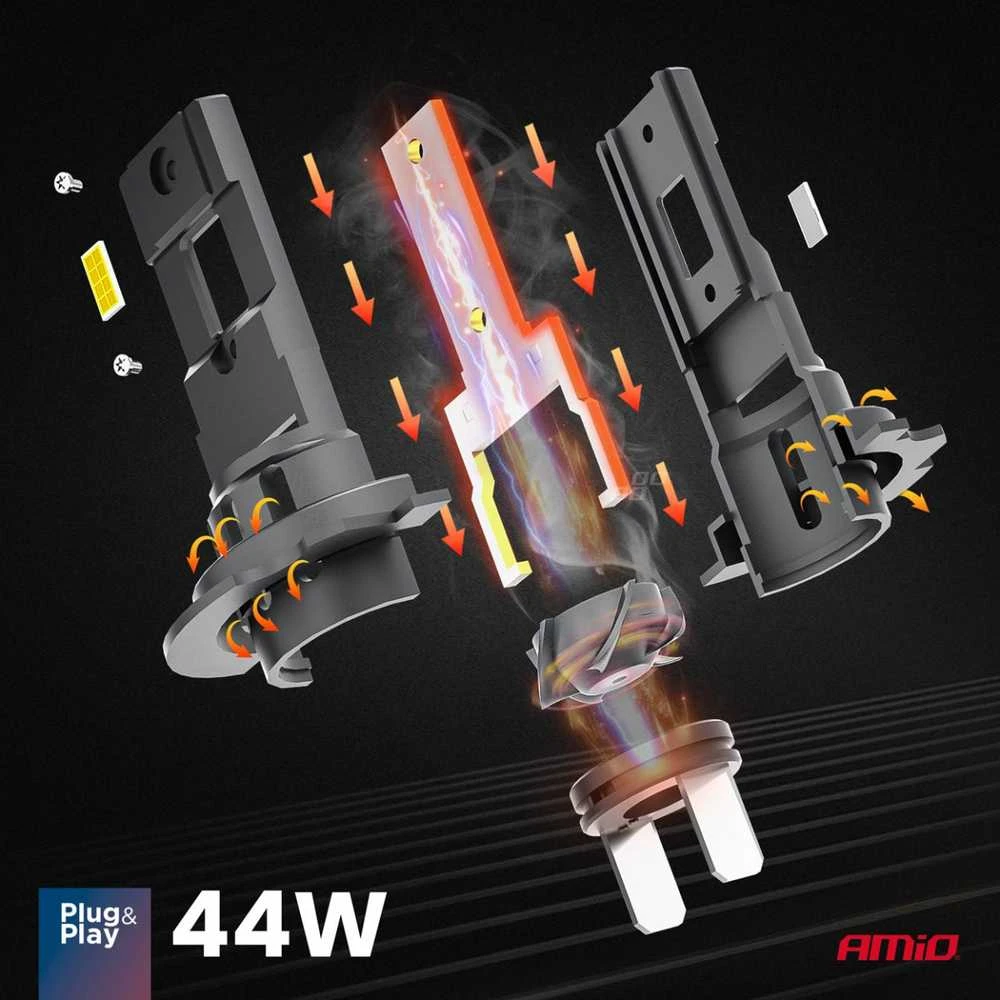 X4-series AVIATOR LED lemputės vidinė sandara