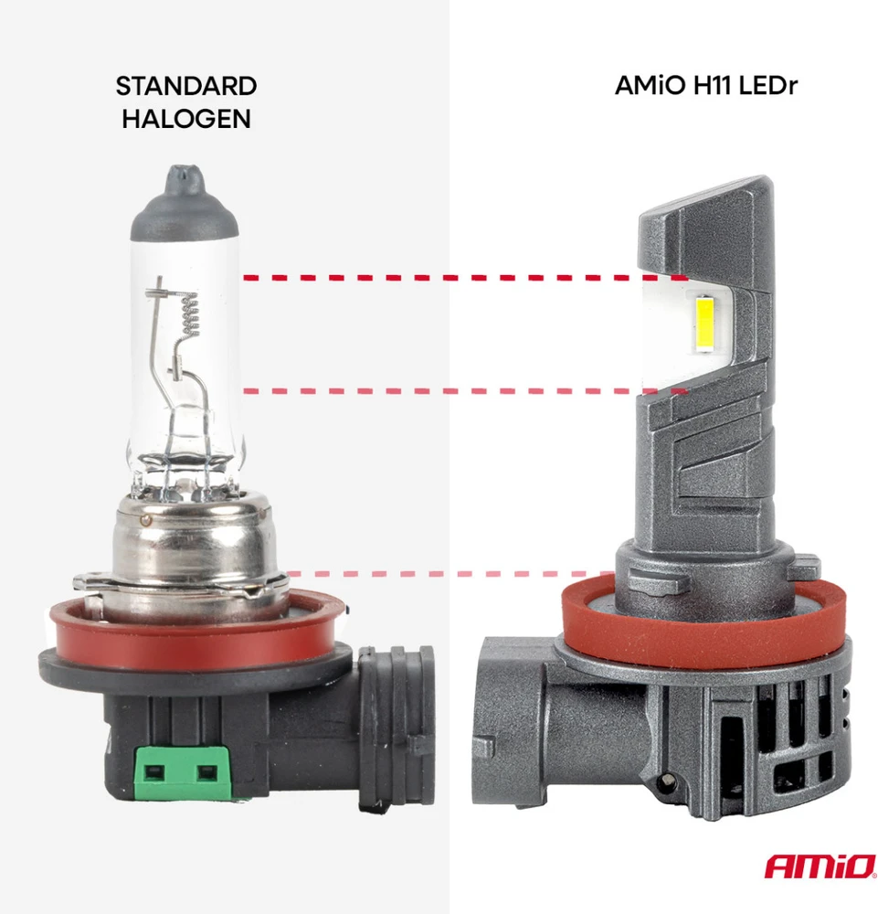 Żarówki samochodowe ledr su homologacją drogową r37 e-mark h11 pnp fan 18w amio-05120
