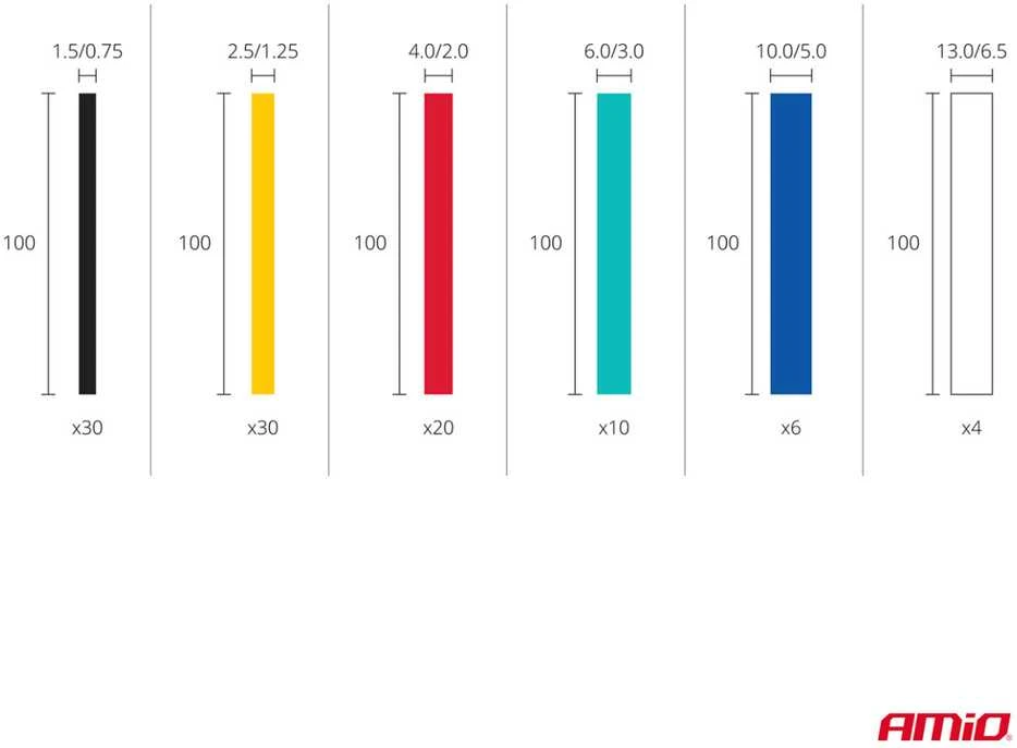 Termo susitraukiančių vamzdelių komplektas 100 vnt., AMIO-03030