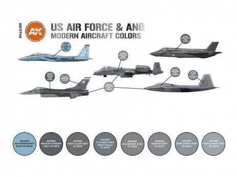 AK Interactive 3 kartos akrilinių dažų rinkinys USAF/ANG moderniems lėktuvams