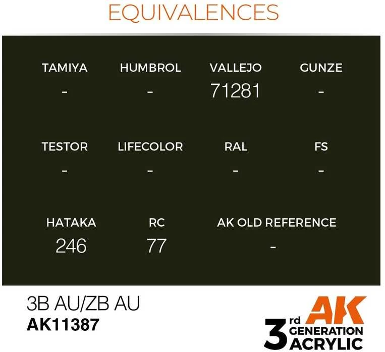 AK Interactive 3B AU/ZB AU AFV akriliniai dažai 3 kartos, 17 ml