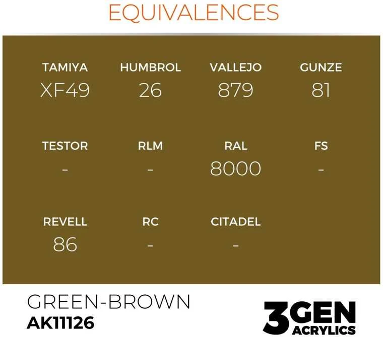 AK Interactive 3Gen akriliniai dažai Žalias-Brown 17ml AK11126