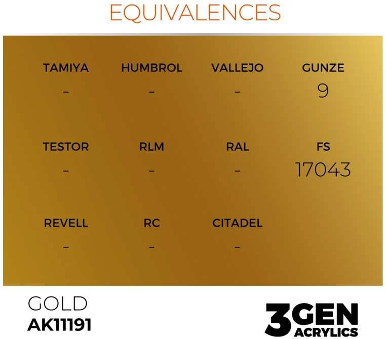 AK Interactive 3rd Gen akriliniai dažai auksinė 17ml AK11191
