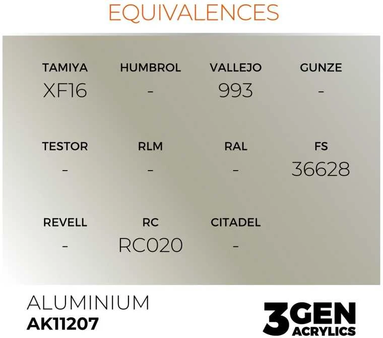 AK Interactive 3rd Gen akriliniai dažai Aliuminio, 17 ml