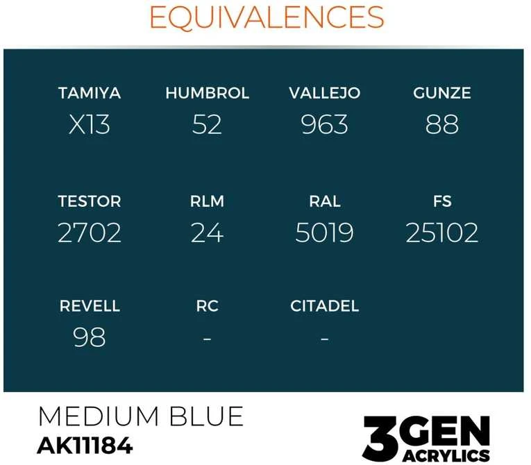 AK Interactive 3rd Gen akriliniai dažai Medium Mėlyna 17 ml AK11184