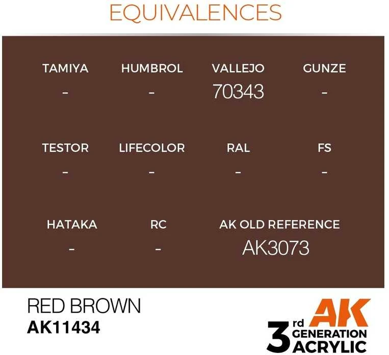 AK Interactive 3rd Gen Raudona Brown figūrėlių akrilas 17ml