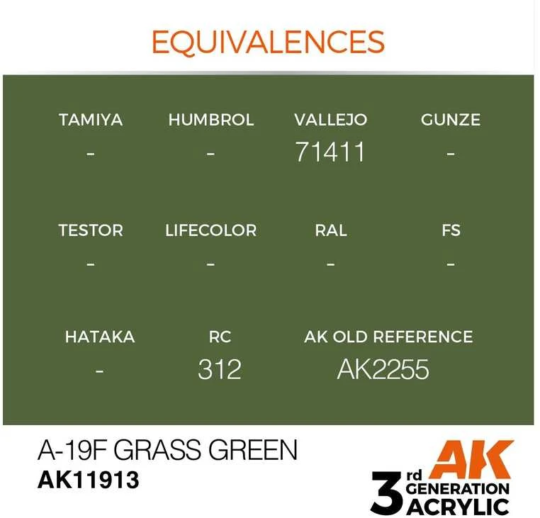 AK Interactive A-19f Grass Žalias akriliniai dažai lėktuvų modeliams 17ml