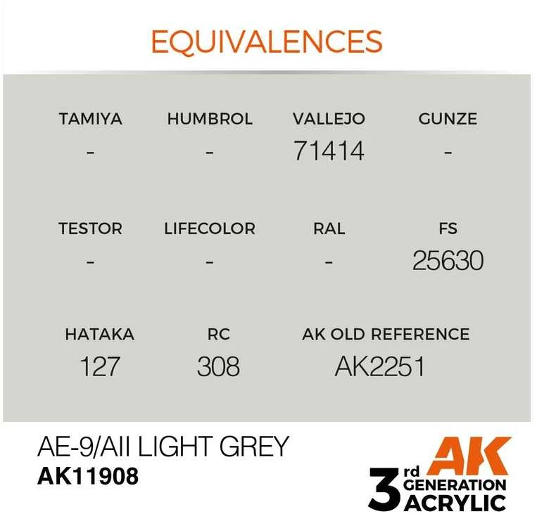 AK Interactive AE-9/AII šviesiai pilki AIR akriliniai dažai 17 ml
