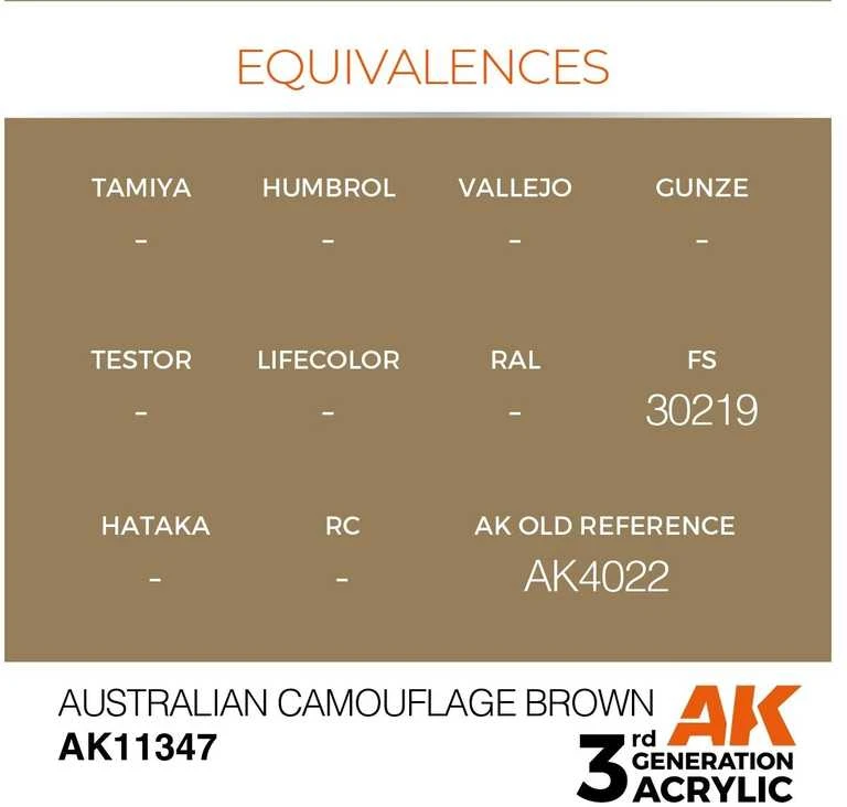 AK Interactive AFV 3 kartos akriliniai dažai Australian Brown 17ml