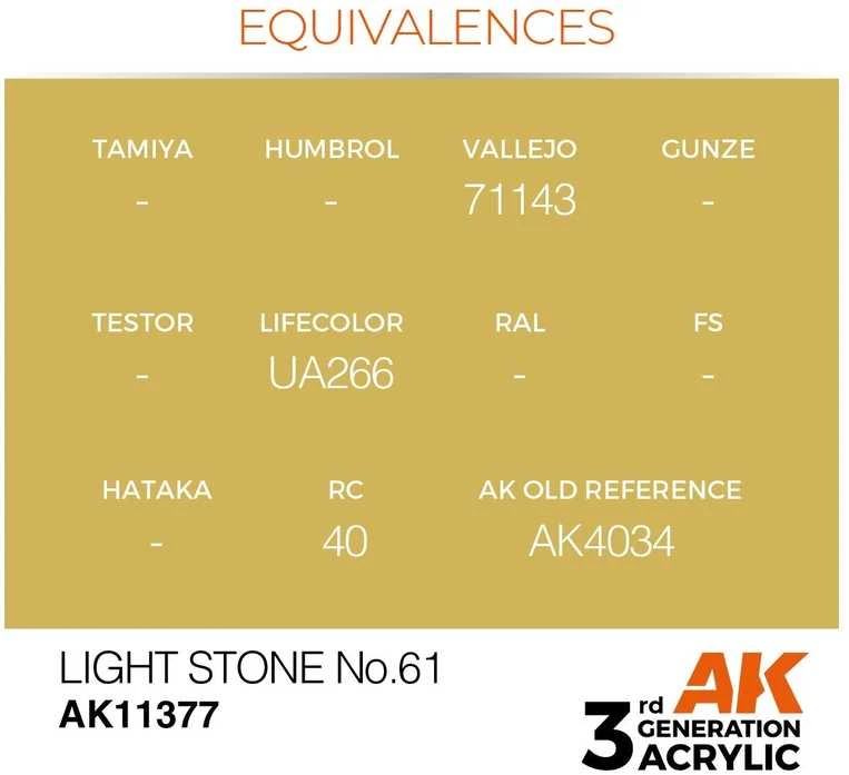 AK Interactive AFV akriliniai dažai Light Stone 61, 17 ml