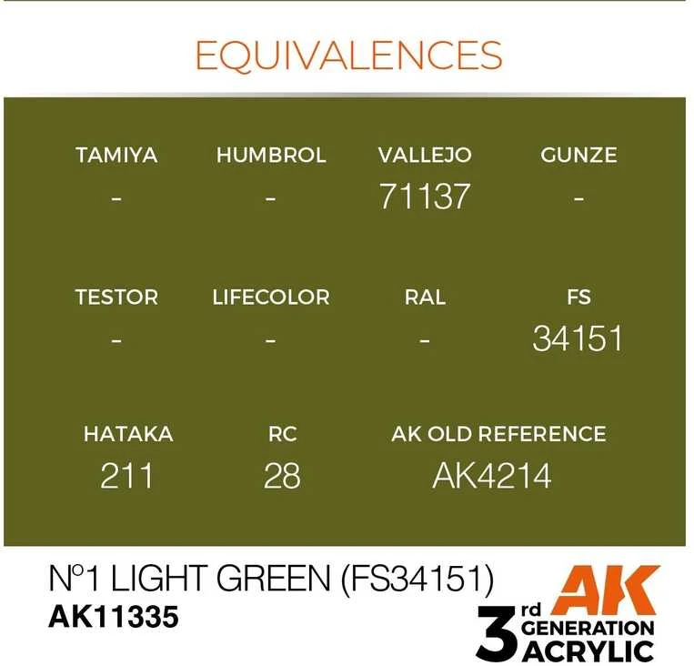 AK Interactive AFV akriliniai dažai Nº1 Light Žalias FS34151, 17 ml