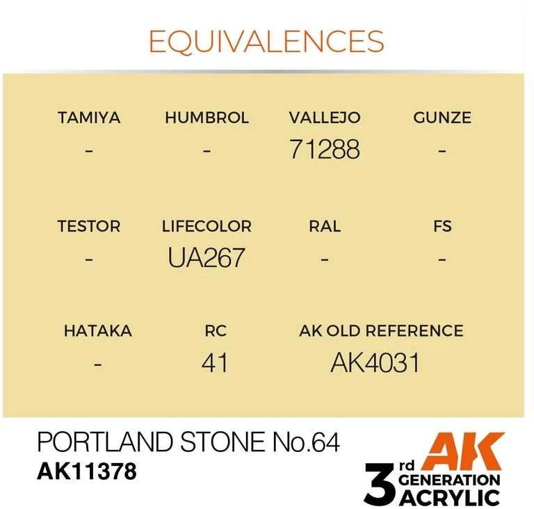 AK Interactive AFV akriliniai dažai Portland Stone No.64, 17 ml